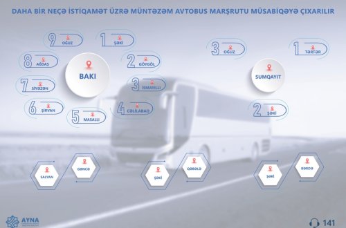 Şəhərlərarası avtobus marşrutlarını müsabiqəyə çıxarır.