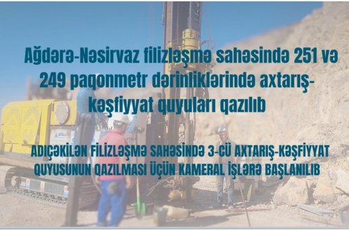 Ağdərə-Nəsirvaz filizləşmə sahəsində axtarış-kəşfiyyat quyusu qazılıb